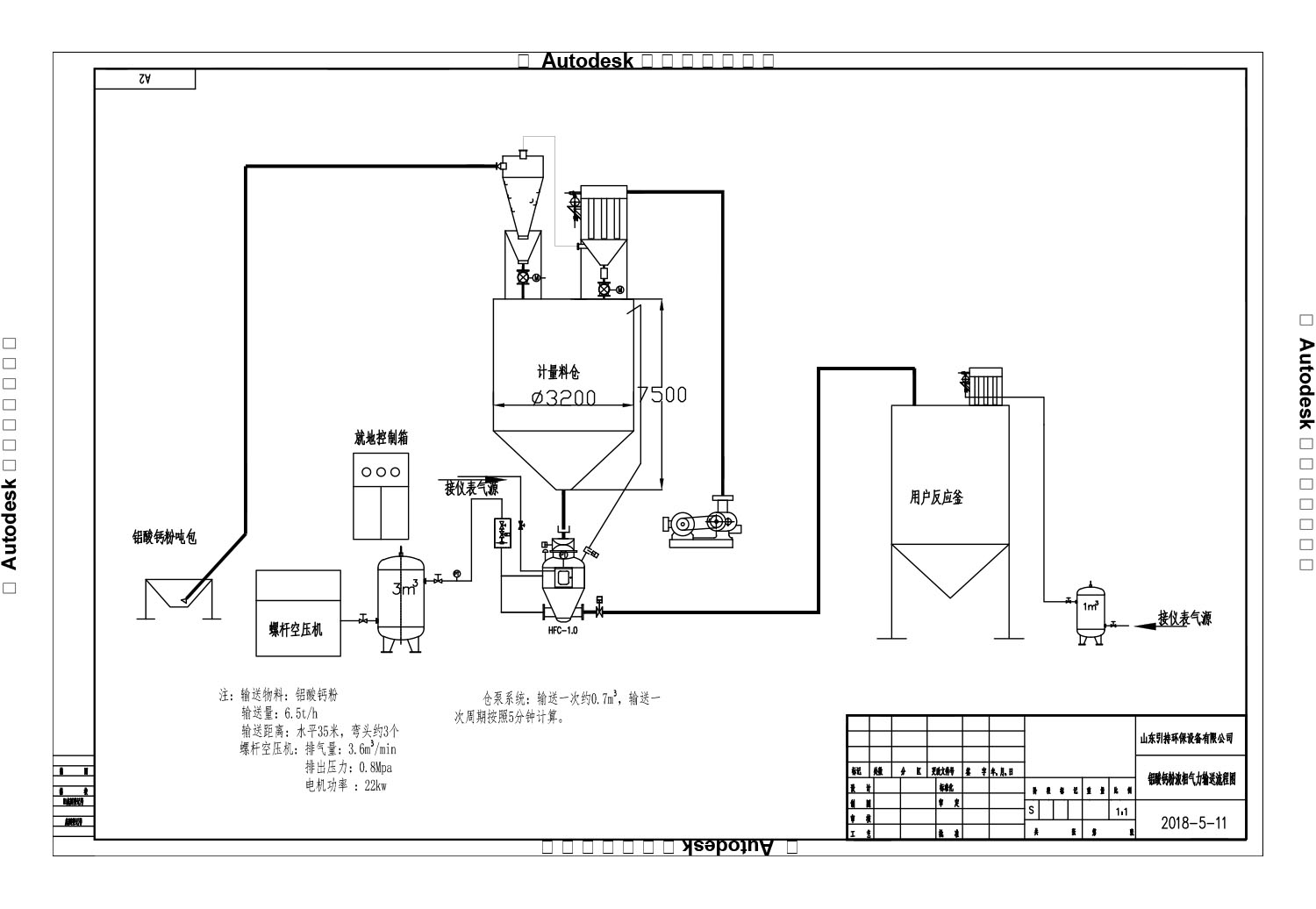 負壓稀相氣力輸送系統(tǒng)