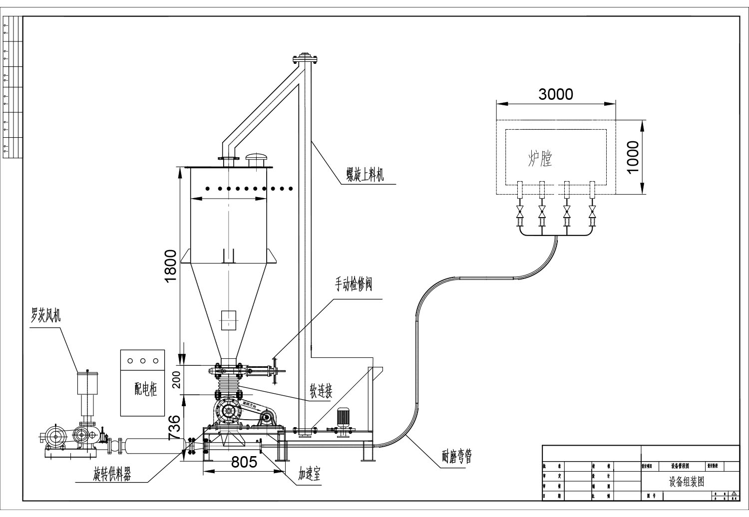 稀相氣力輸送 稀相氣力輸送