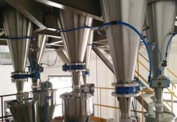 粉料自動稱重配料系統