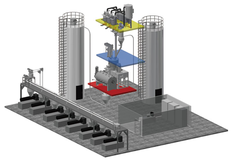 PVC自動配料混料系統(tǒng)